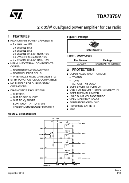 TDA7375V