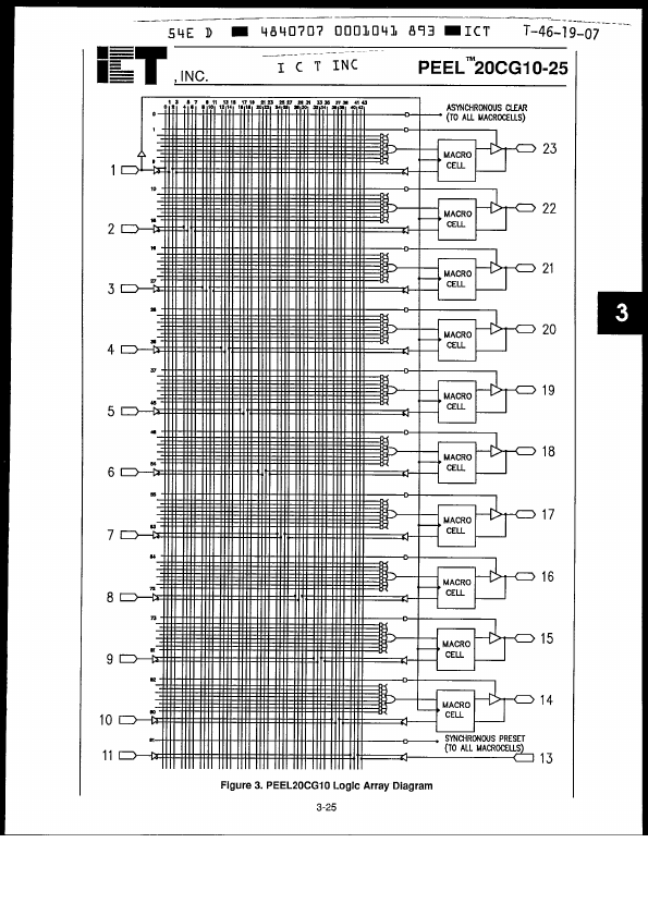 PEEL20CG10-25