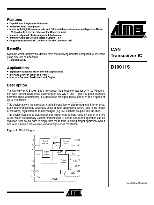 B10011S ATMEL Corporation