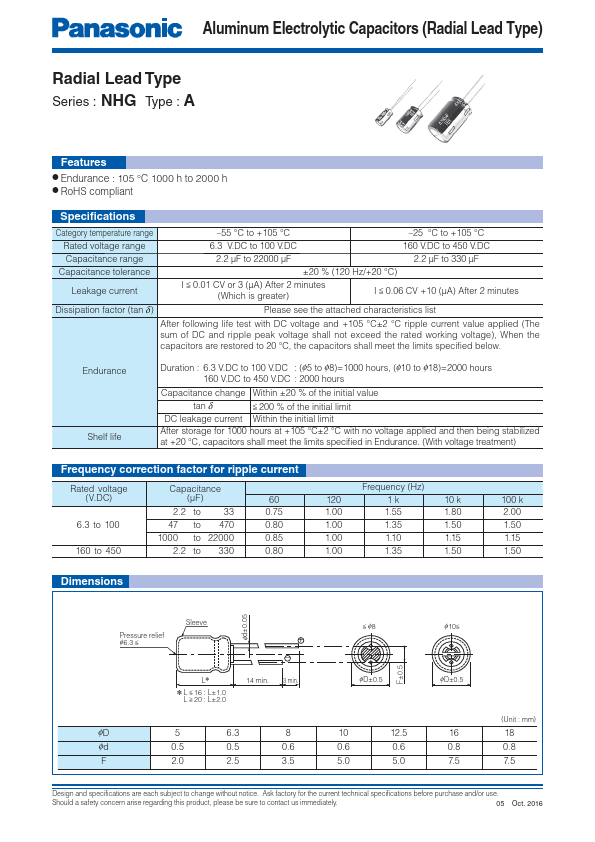 ECA1AHG471