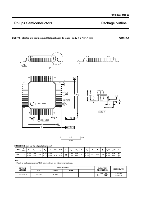 LQFP48 Philips