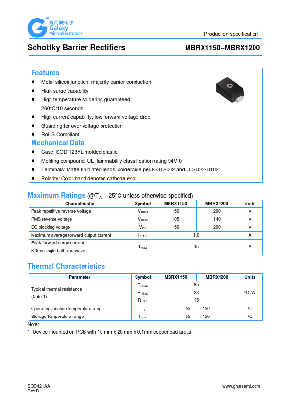 MBRX1200 GME