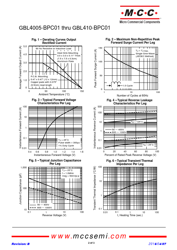 GBL406-BPC01