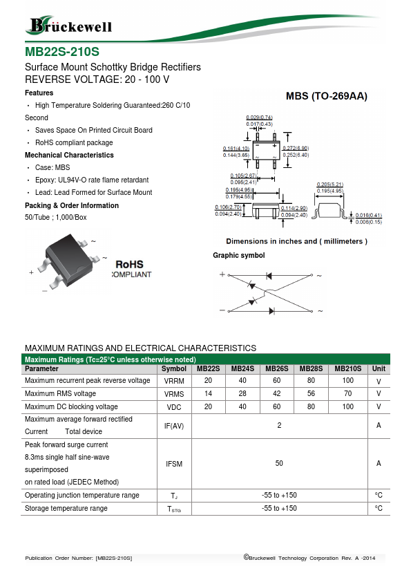 MB210S Bruckewell