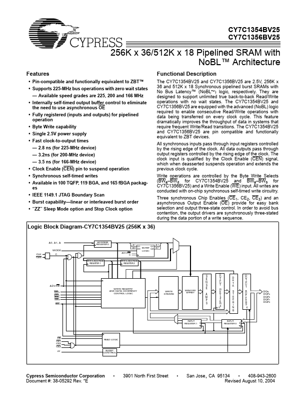 CY7C1354BV25 Cypress Semiconductor