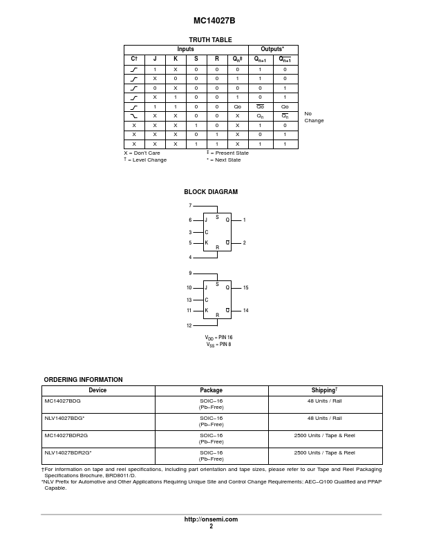 MC14027B