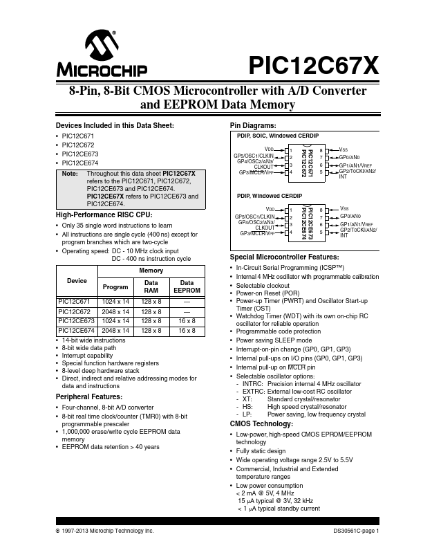 PIC12LC671 Microchip