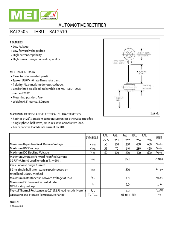 RAL2505 MEI