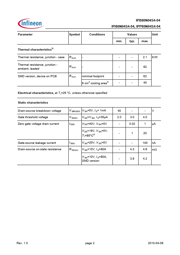 IPB80N04S4-04