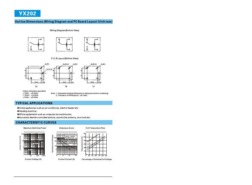 YX202-SH-112DB