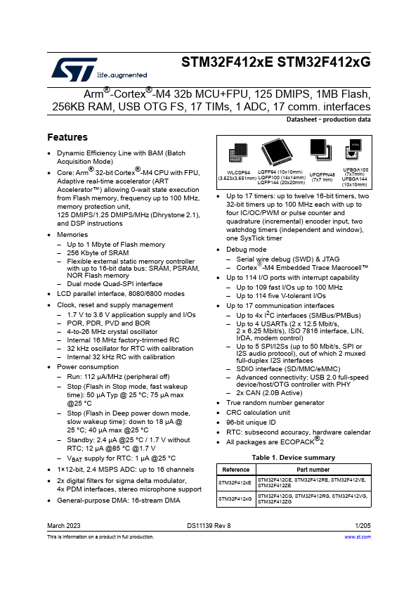 <?=STM32F412CG?> डेटा पत्रक पीडीएफ