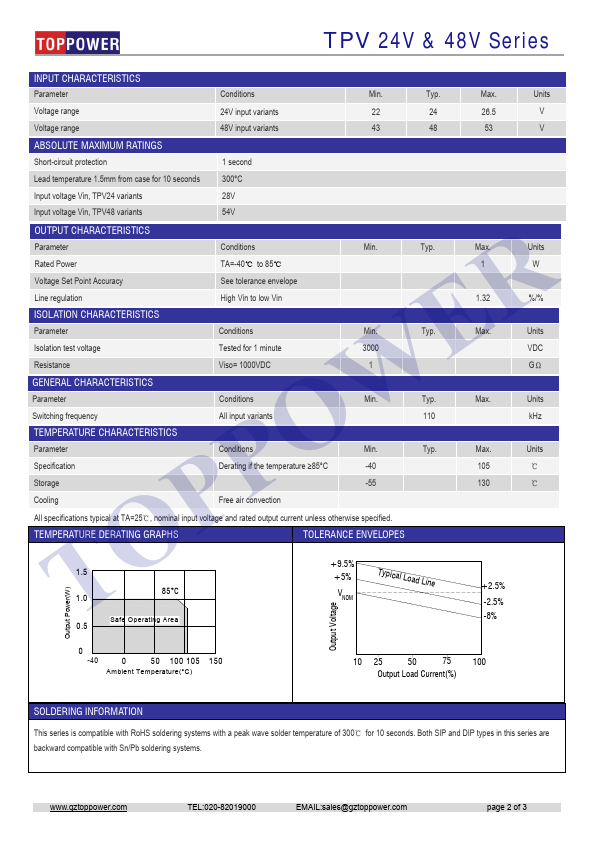 TPV2409D