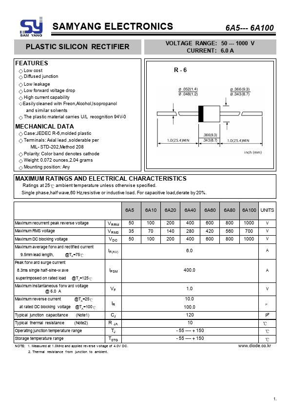 6A20