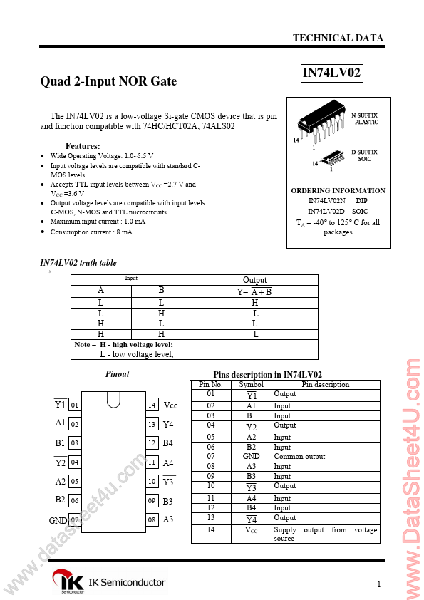 IN74LV02 IK Semiconductor