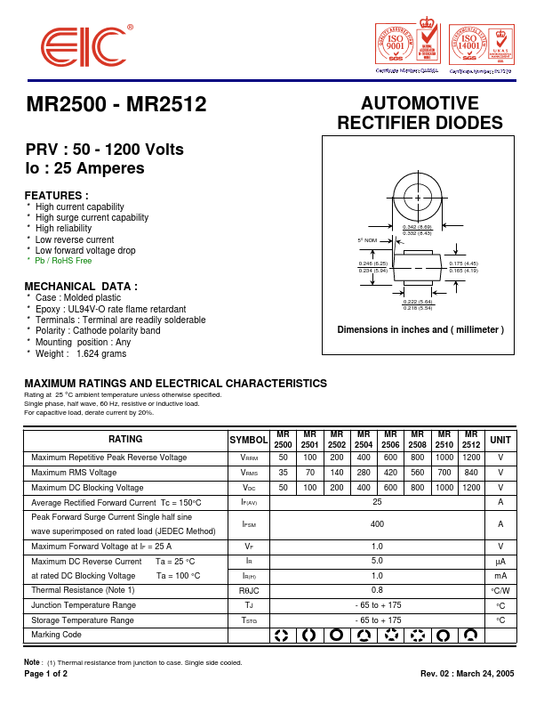 <?=MR2500?> डेटा पत्रक पीडीएफ