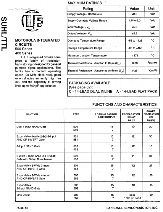 <?=ML414B?> डेटा पत्रक पीडीएफ