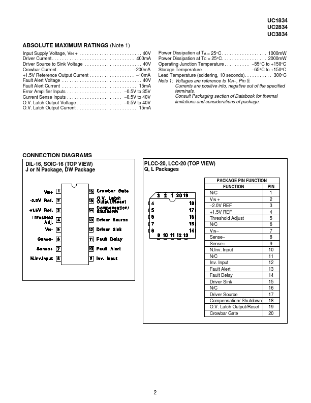 UC2834