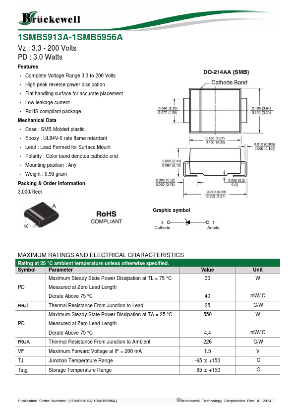 1SMB5931A Bruckewell