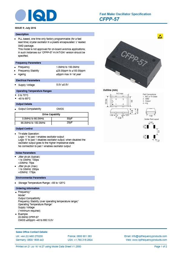 CFPP-57