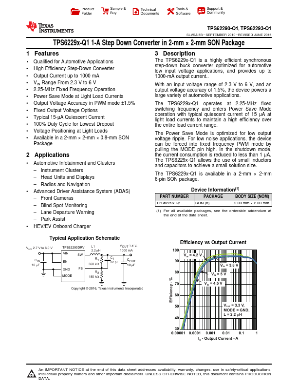 TPS62290-Q1