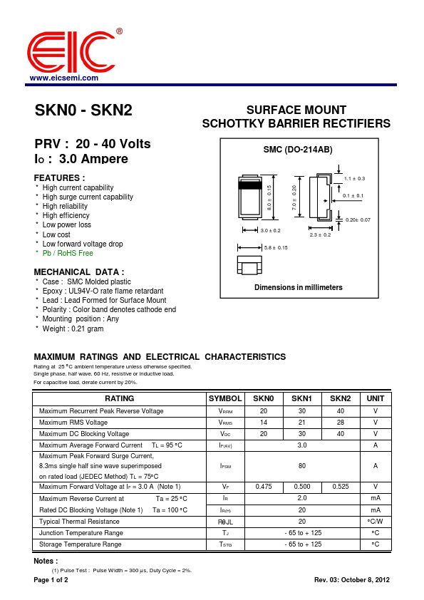 <?=SKN2?> डेटा पत्रक पीडीएफ