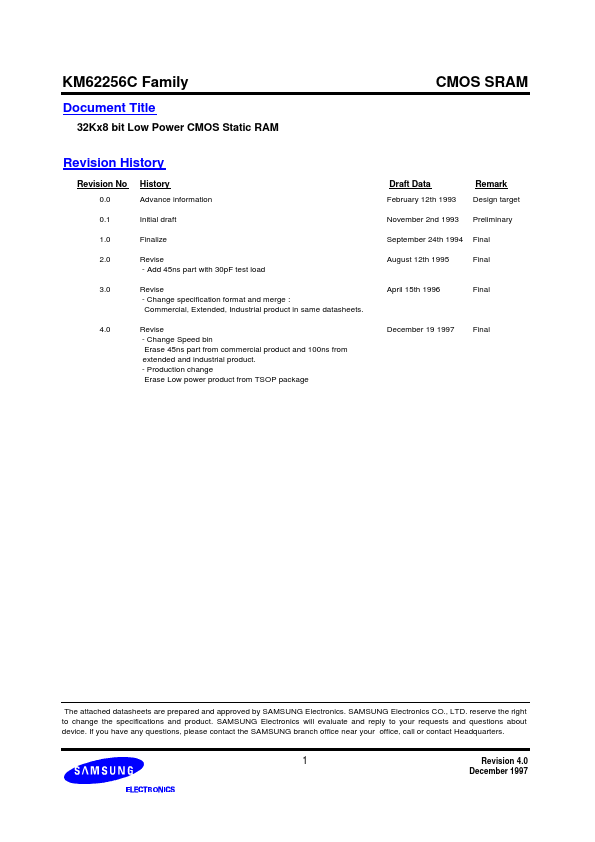 62256 RAM Datasheet pdf - Static RAM. Equivalent, Catalog