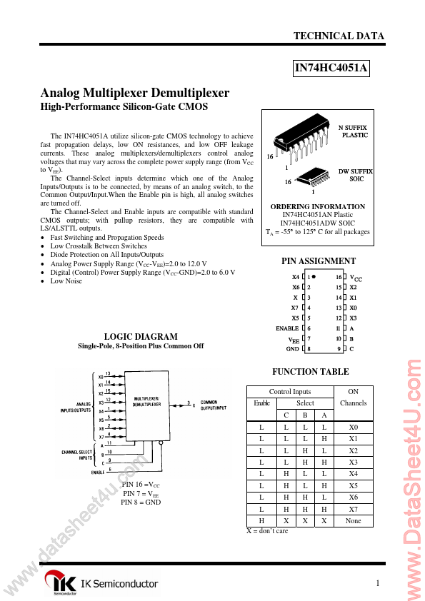 <?=IN74HC4051A?> डेटा पत्रक पीडीएफ