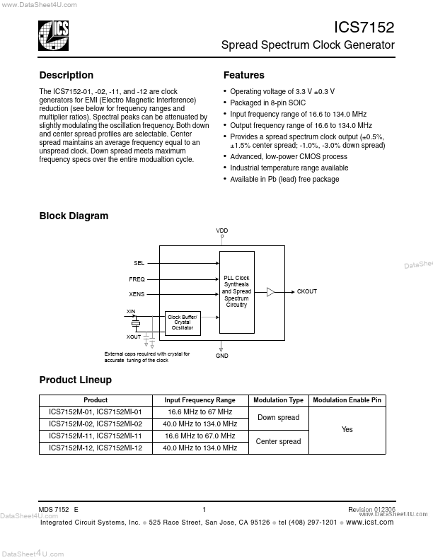 ICS7152 Integrated Circuit Systems