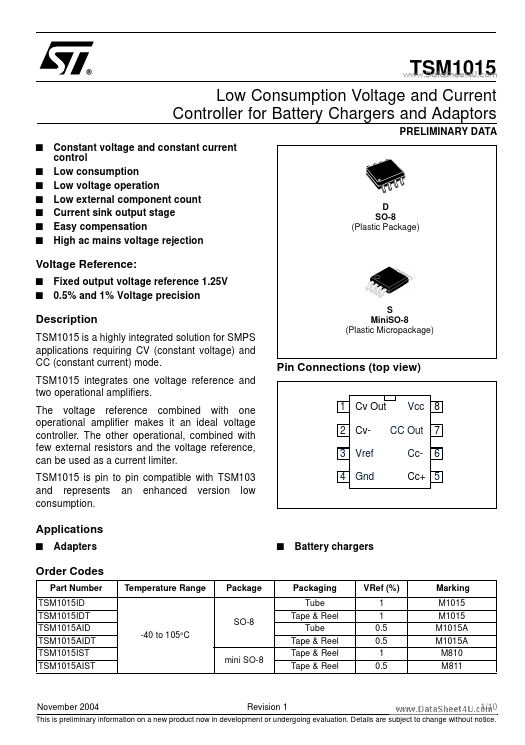 <?=TSM1015?> डेटा पत्रक पीडीएफ