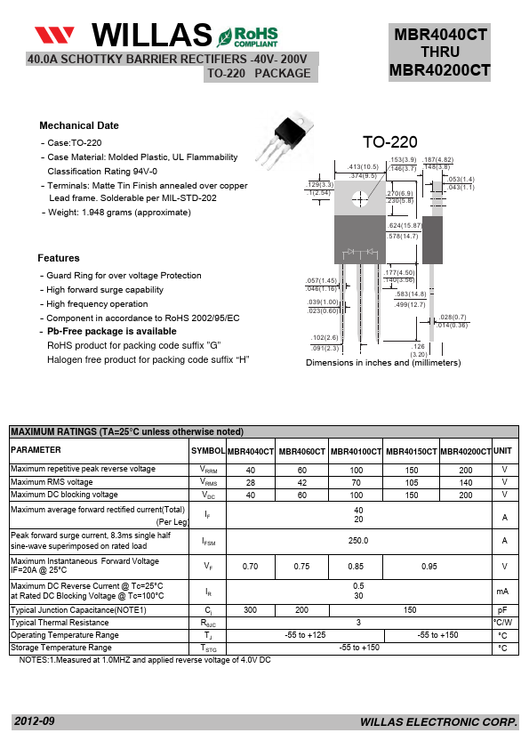 MBR40150CT