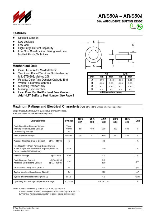 ARS50A WON-TOP