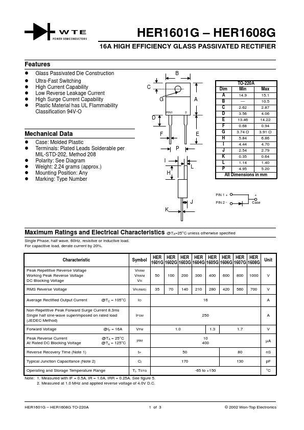 HER1605G Won-Top Electronics