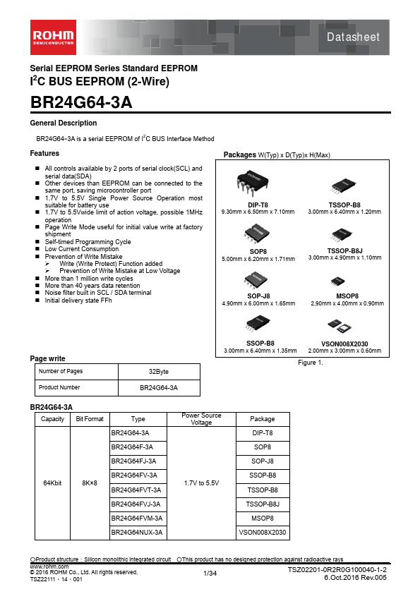 BR24G64-3A