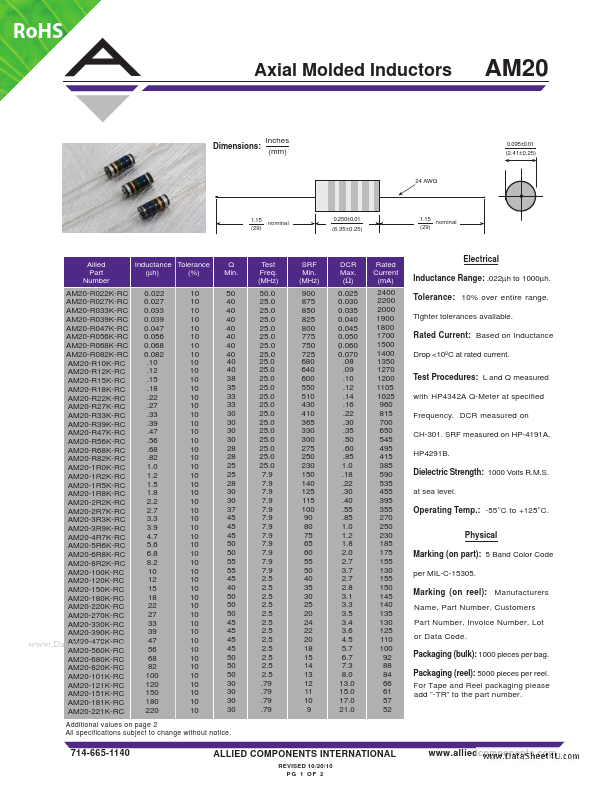 AM20-121K-RC