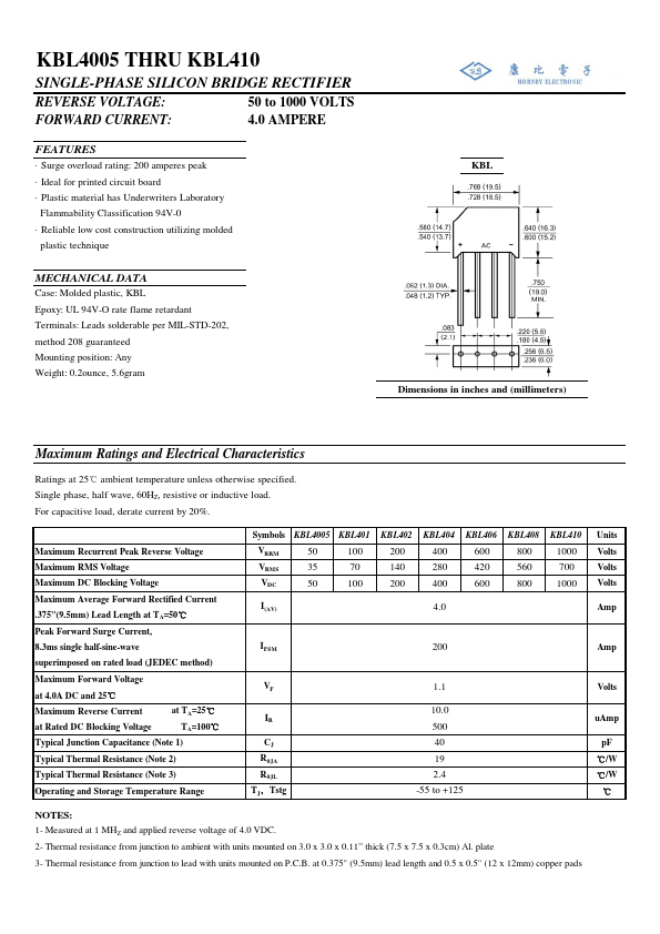 KBL401