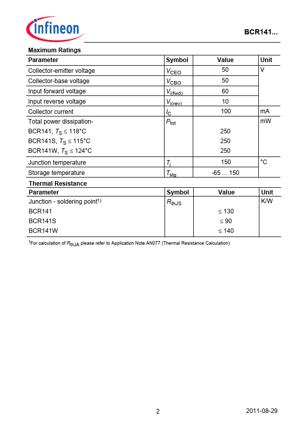 BCR141W