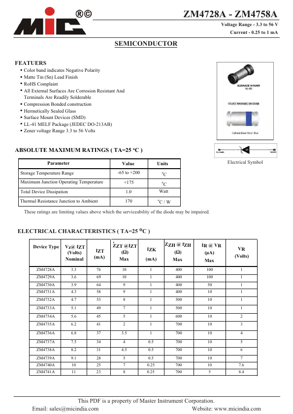 ZM4749A MIC