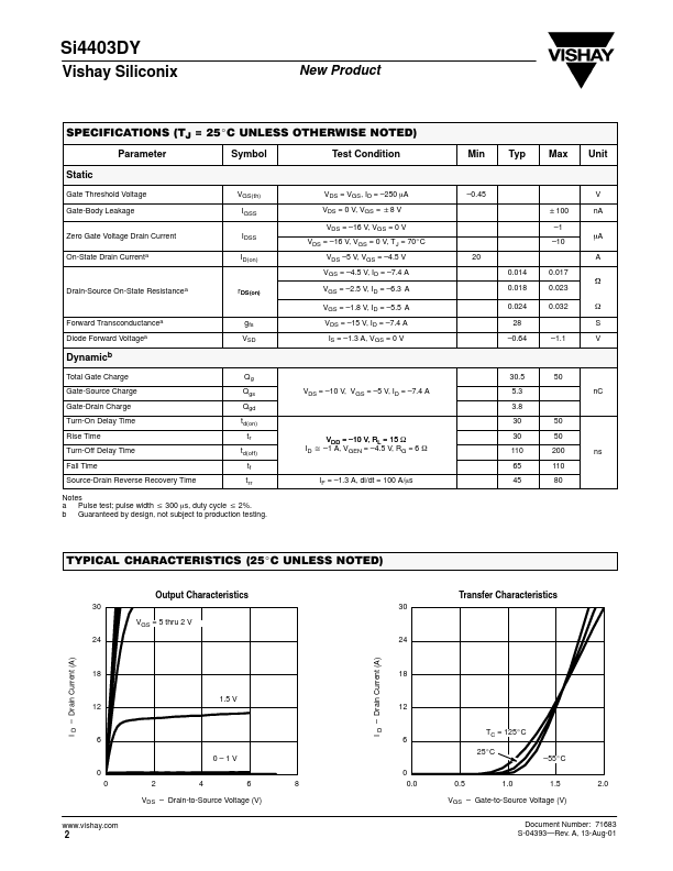 SI4403DY