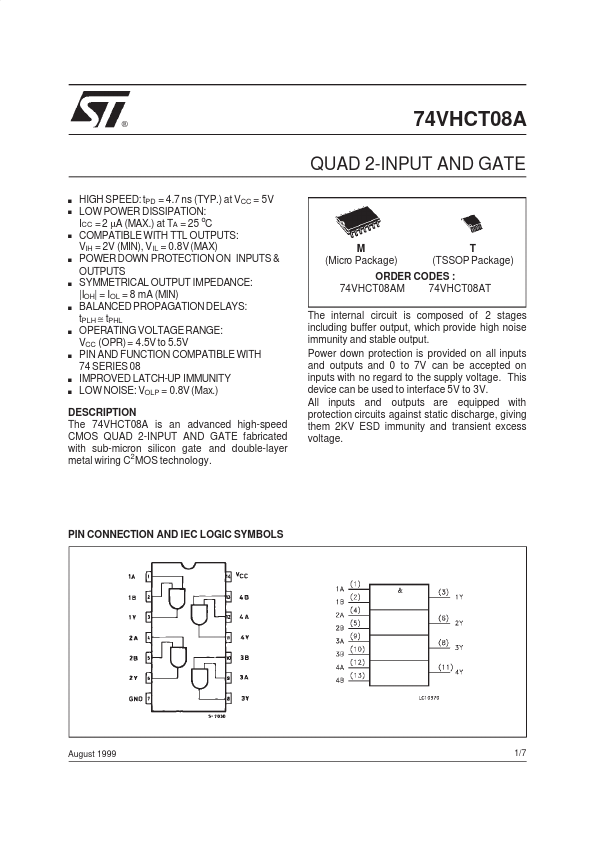 <?=74VHCT08A?> डेटा पत्रक पीडीएफ