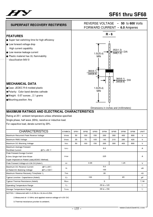 SF61 HY ELECTRONIC