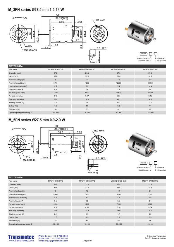 MS5FN-07420-CVC