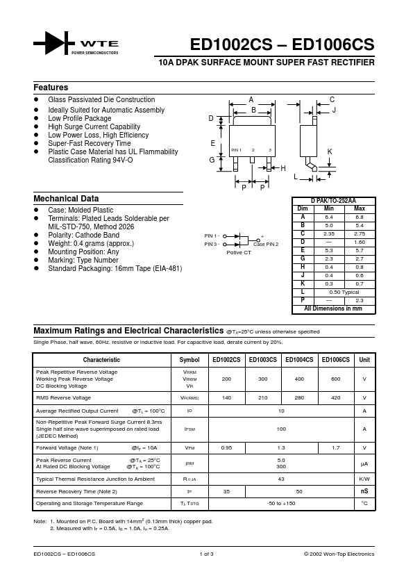 ED1006CS