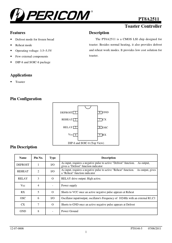 PT8A2511 Pericom