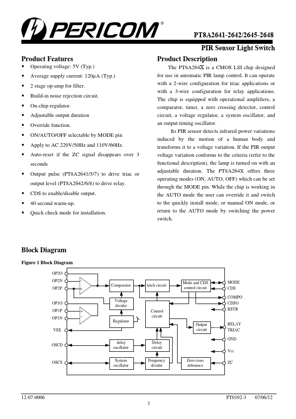 PT8A2642 Pericom Technology