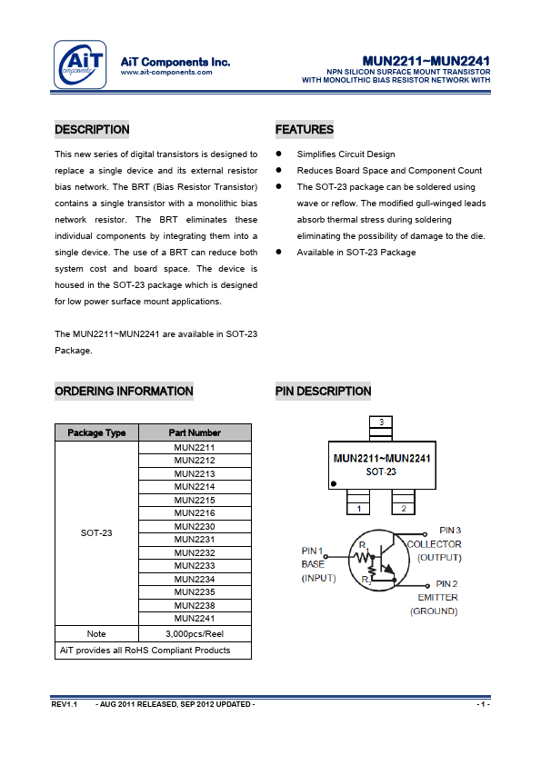 MUN2212 AiT Components