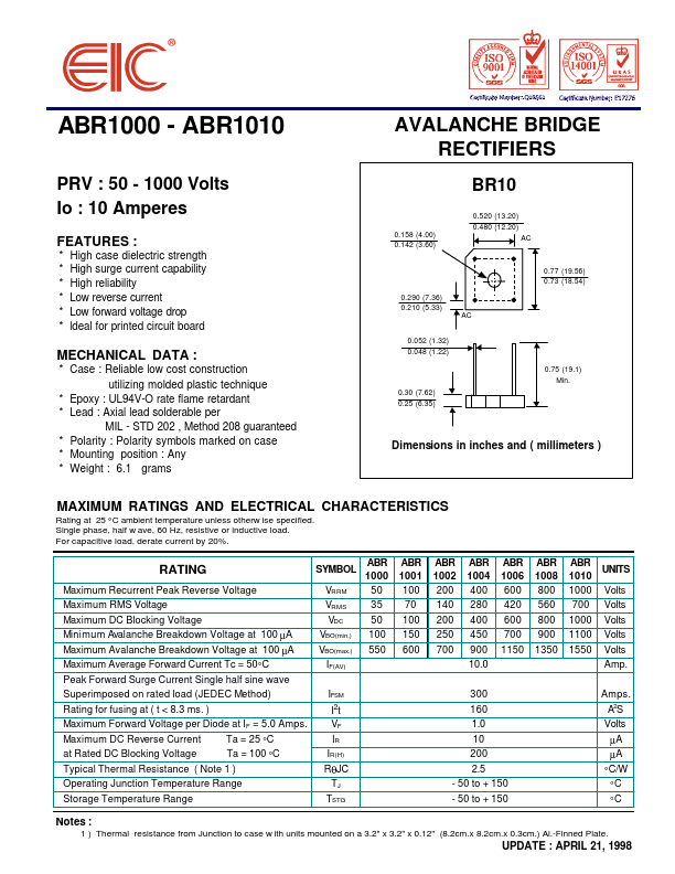 <?=ABR1010?> डेटा पत्रक पीडीएफ