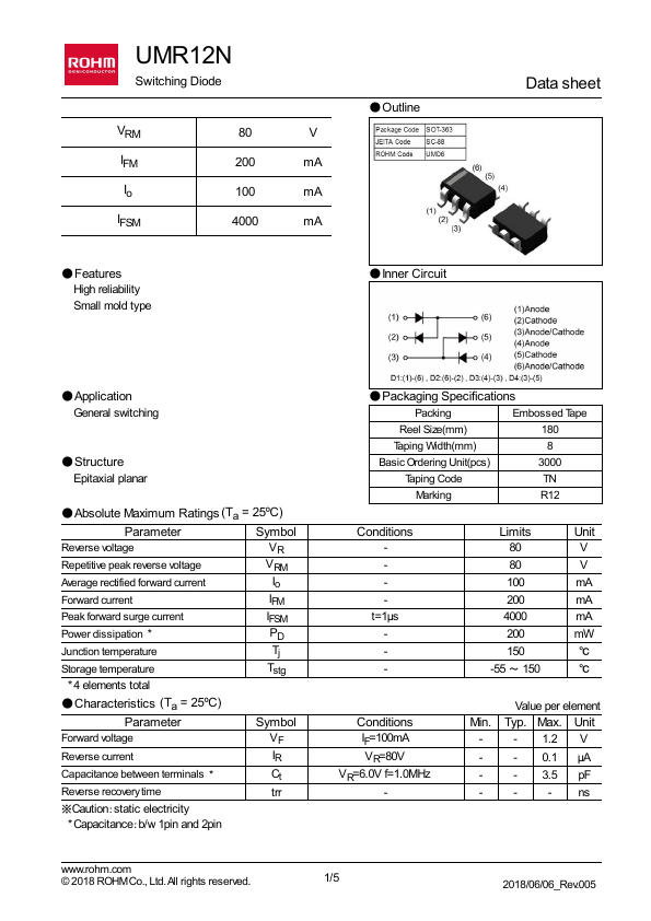 UMR12N