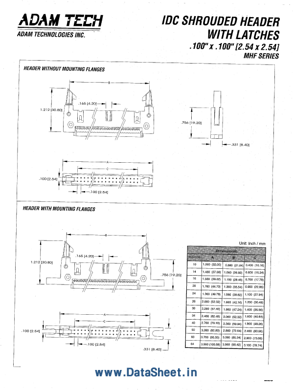 MHF34SG