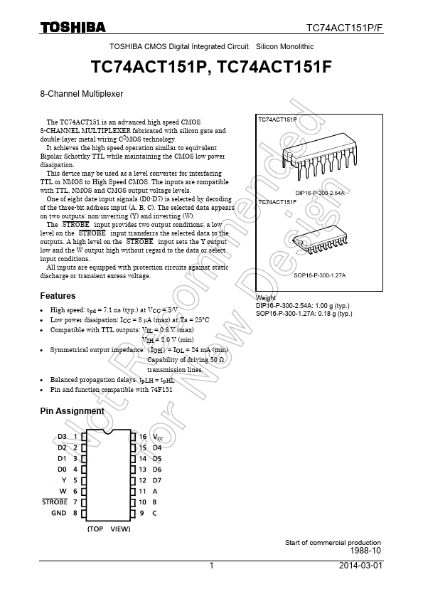 TC74ACT151FN