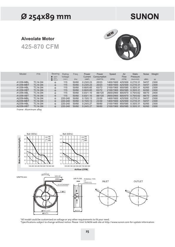 A1259-XBT SUNON